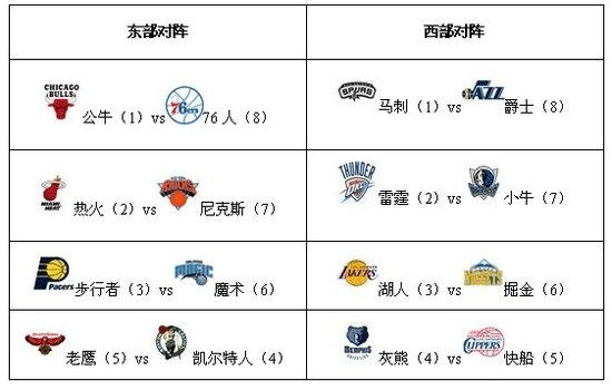 今天球赛时间表2021足球 今天上海球赛时间表